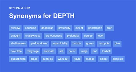 detailed analysis. . Synonym for depth